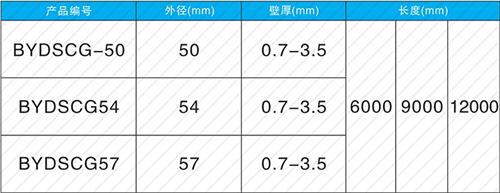 定陶钳压式声测管现货规格尺寸